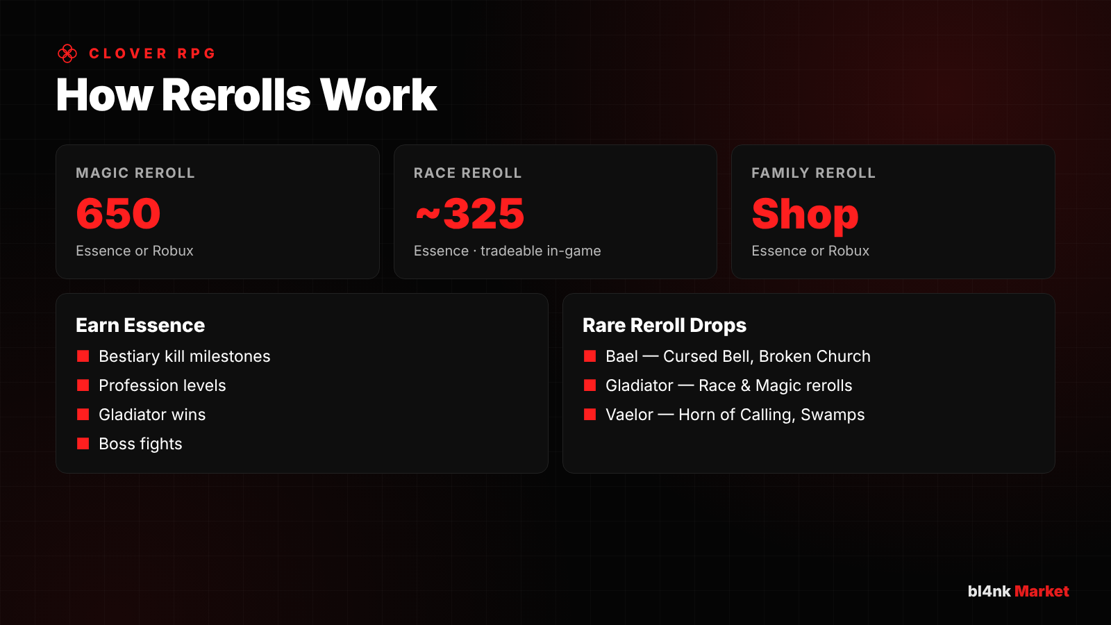 Clover RPG reroll shop Essence